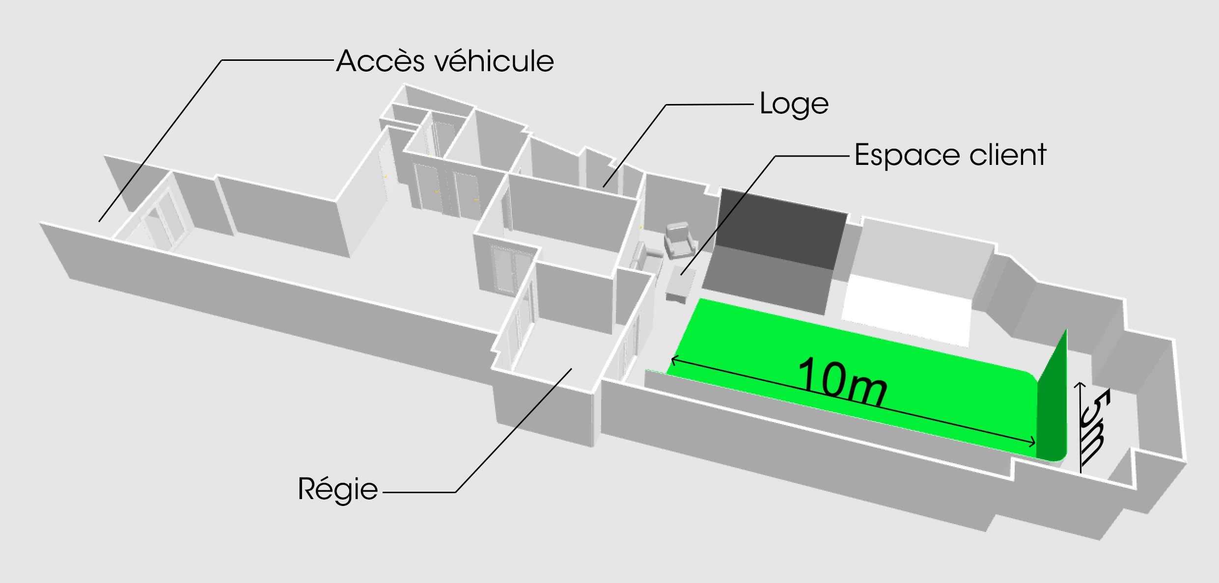 Plan du plateau